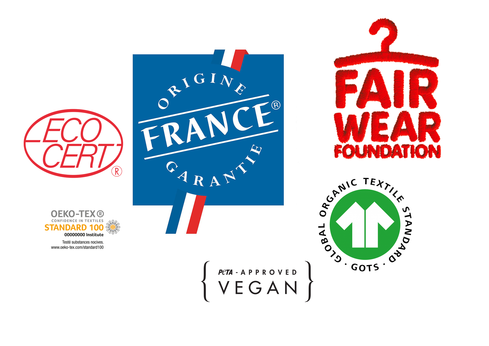 Labels et certifications, quelles significations?